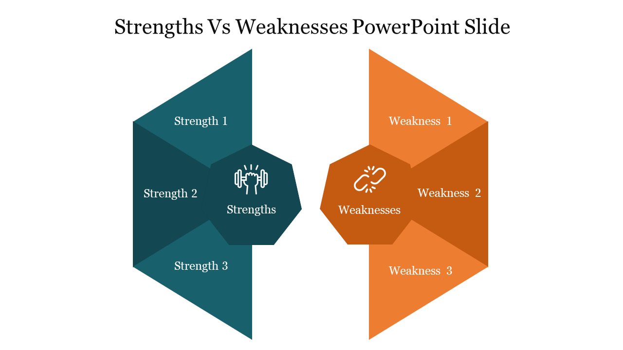 Strengths Vs Weaknesses PowerPoint Slide